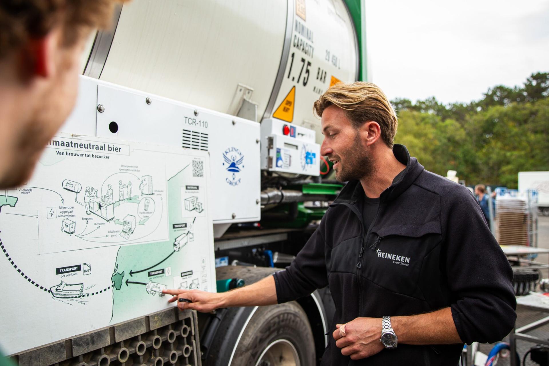 Festival Into The Great Wide Open - Foto Matthijs Westerveld 