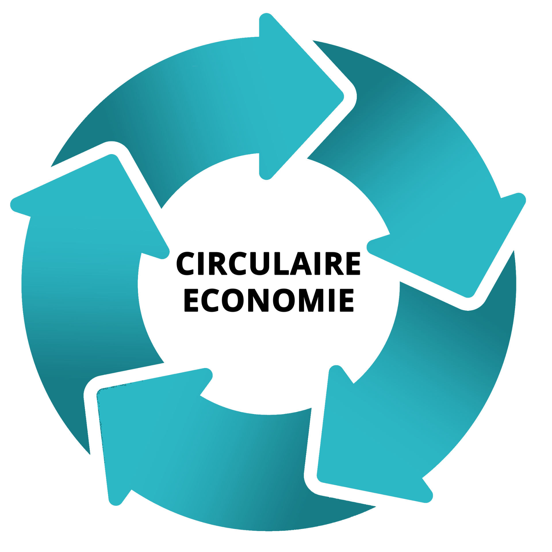  Circulaire economie 