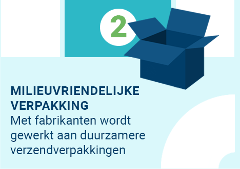  Milieuvriendelijke verpakking 