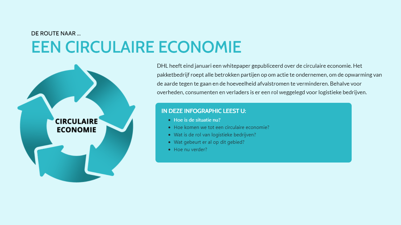  Circulaire economie 